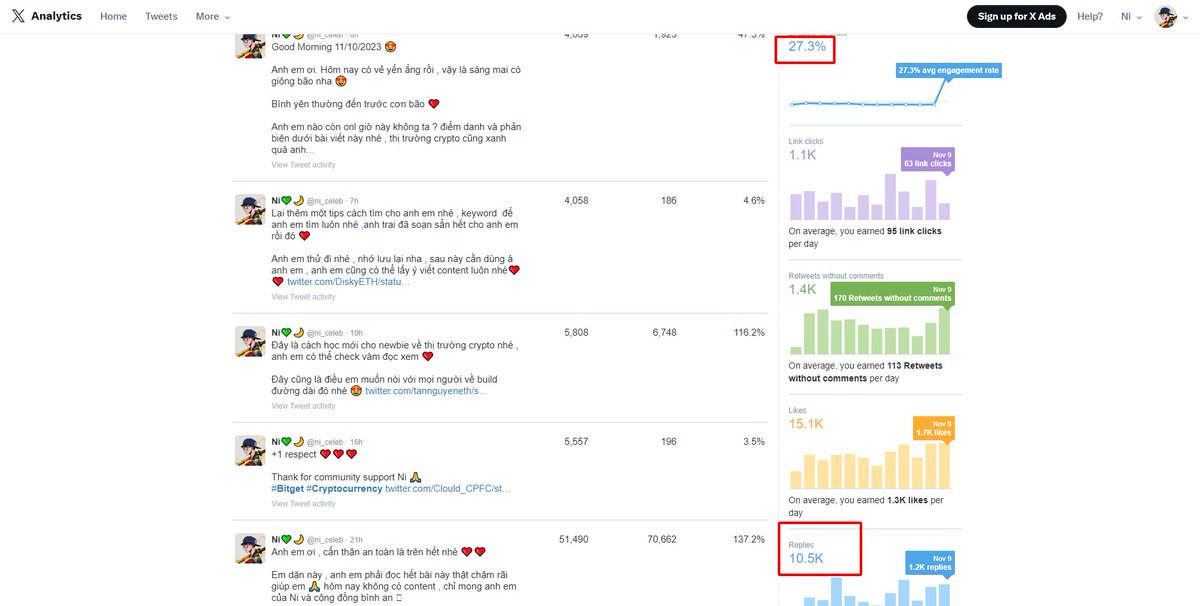 Ni North tweet media