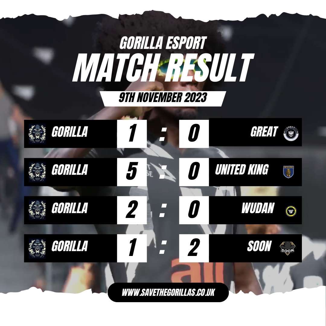 Final day of Week 2 in <a href="/OfficialVPG/">Virtual Pro Gaming</a> . 3/4 wins, with 3 Clean Sheets. Disappointing not to get a result in the last game, but we go again next week. 

🦍🦍🦍🦍