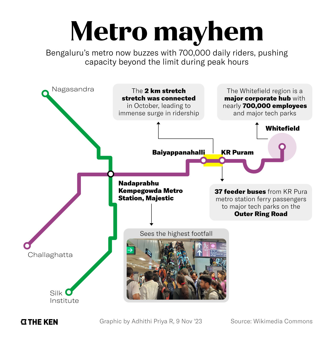 Bangalore Metro: Iblur to have single station for 2 metro lines between  ORR-KR Puram and Sarjapur-Hebbal | Bengaluru News, Times Now