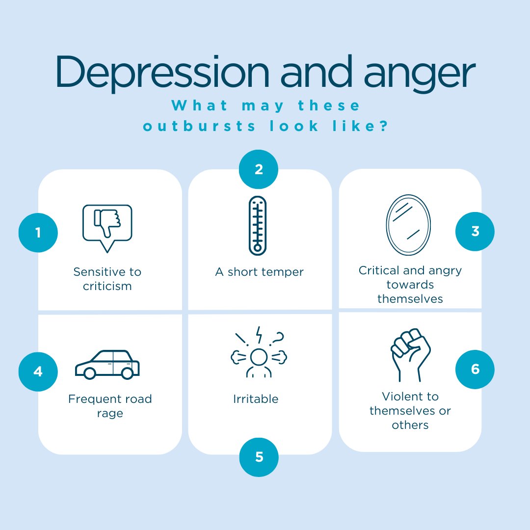 Many people with depression experience intense anger without understanding the connection 🧠

If you or someone you know is struggling with anger and depression, we've provided valuable resources and support through the link in our bio 🖱

#MentalHealthMatters #LiveYourLife