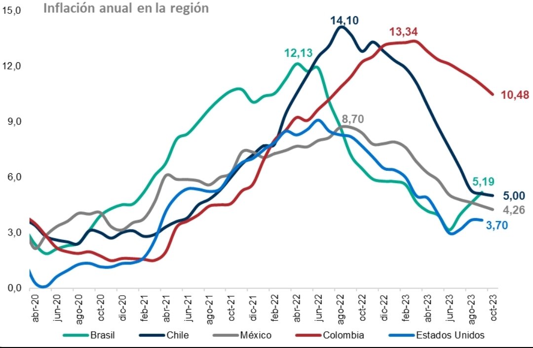 Felipe Campos tweet media