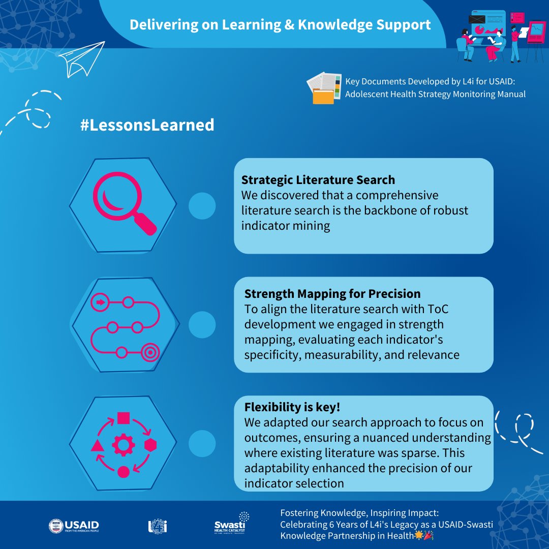 learning4impact's tweet image. Packed with a comprehensive indicator bank, it empowers stakeholders to build effective frameworks, track progress, and make informed decisions. 
#L4iJourney #KnowledgePartnership #HealthcareResources 
4/4