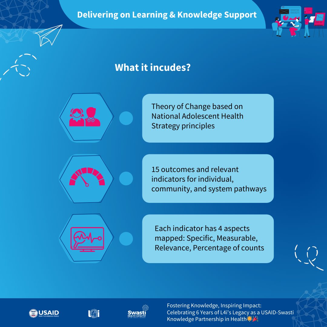 Learning4impact tweet media