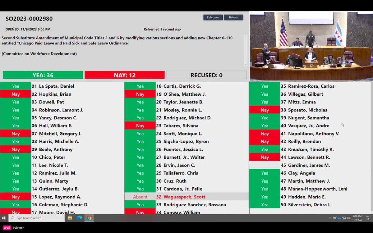 Expanded paid leave ordinance passes City Council by a vote of 36-12