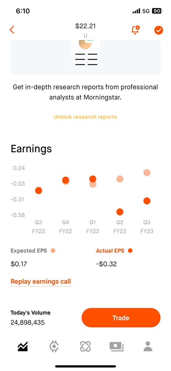 stlplace's tweet image. $U quarterly earning is out. Yet another kitchen sink quarter. Another crazy thing is their earning call replay is going to a zoom link that doesn’t work - maybe they laid off the website or IR people? #unitySoftware