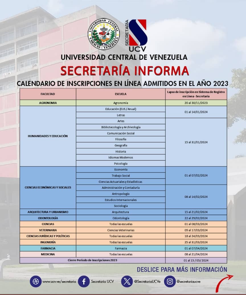 #Sociología | 🚨 INSCRIPCIONES POR SECRETARÍA

Estimados estudiantes nuevos ingresos de sociología, aquí les hacemos llegar el calendario de inscripciones por <a href="/SecretariaUCVe/">Secretaría  UCV</a>