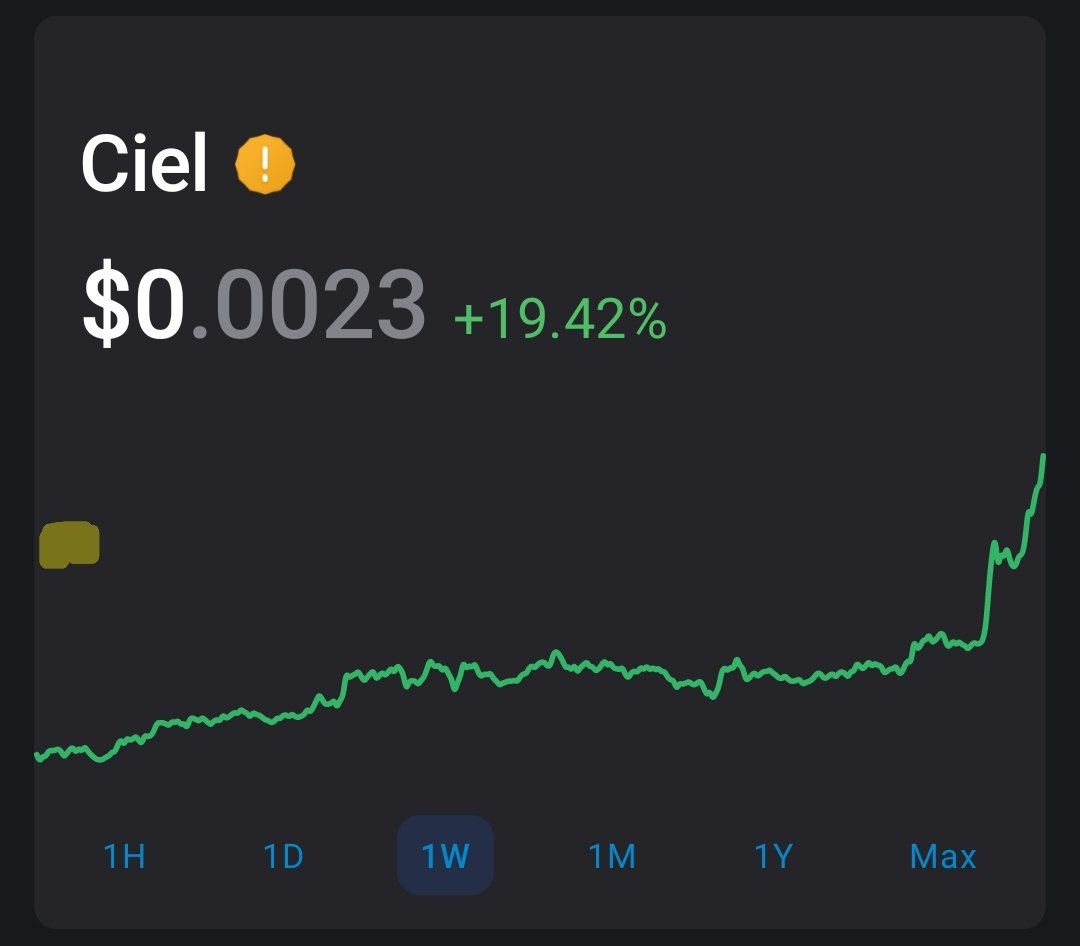 CielProtocol tweet picture