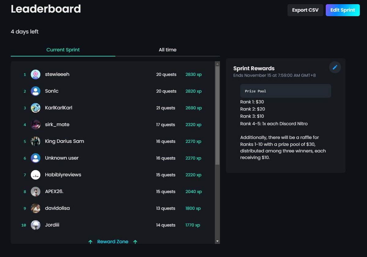 hardtochoosenft's tweet photo. We integrated @zealy_io in our discord and so far it's been a wonderful experience🔥

We have a weekly prize pool for our participants🎉

#zealy #discord #nft #gveaway #free https://t.co/HCe7XKxj8K