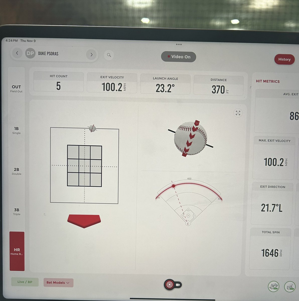 Young Guns Baseball tweet media