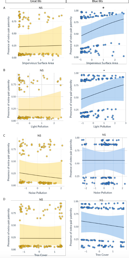 @EcoEvoRxiv tweet media