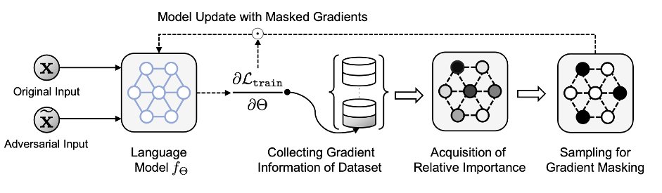 KAIST AI tweet media
