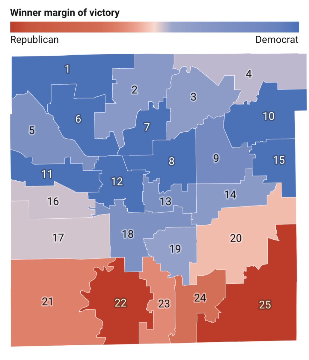 New interactive map on election results for Indianapolis City County Council races. You can find the margin of victory, voter turnout and Dem/Rep votes in the 25 districts, from @zakcassel_ wfyi.org/news/articles/…