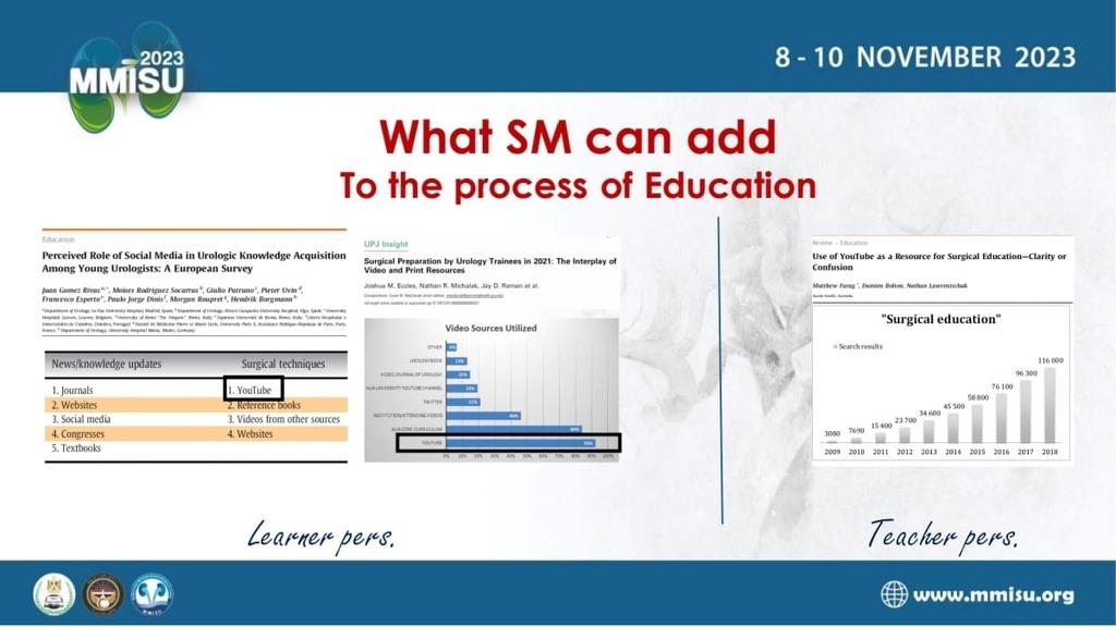 Dr_AMBakr's tweet photo. Use of social media for medical education.
My talk in Social media session at 2day of #MMISU23 along with magnificent faculty and panel members
@mmisu @jteoh_hk @Cacciamani_MD @so_uro https://t.co/NArKMTkEN9
