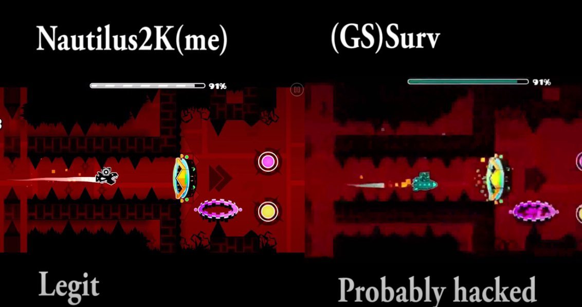 OldGDContent's tweet image. 