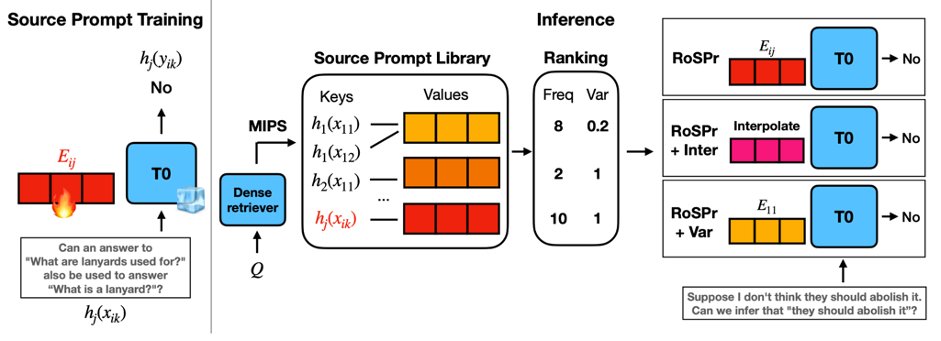KAIST AI tweet media