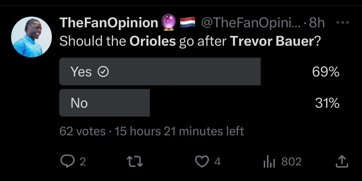 SimmyVanderhoof's tweet photo. @BauerOutage if this isn’t a sign idk what is #birdland https://t.co/VbmLScVT4v