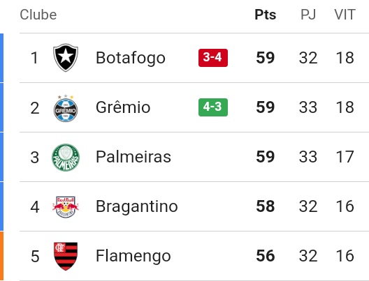 Somos São Paulinos tweet media