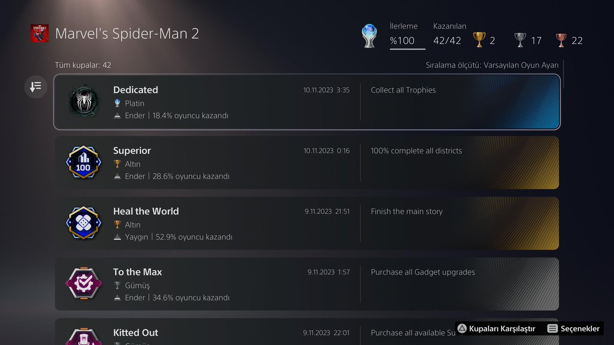 Spiderman 2 platin <a href="/ozozca/">Özcan Ilgın</a> @CoreAyOfficial 🙂 çok iyi oyundu gerçekten