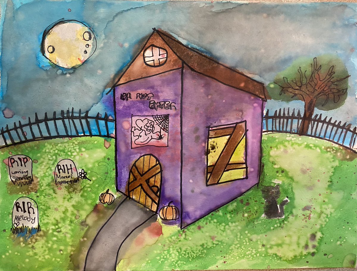 7th and 8th Grade’s 2-Point Perspective House Projects ✍️🏡