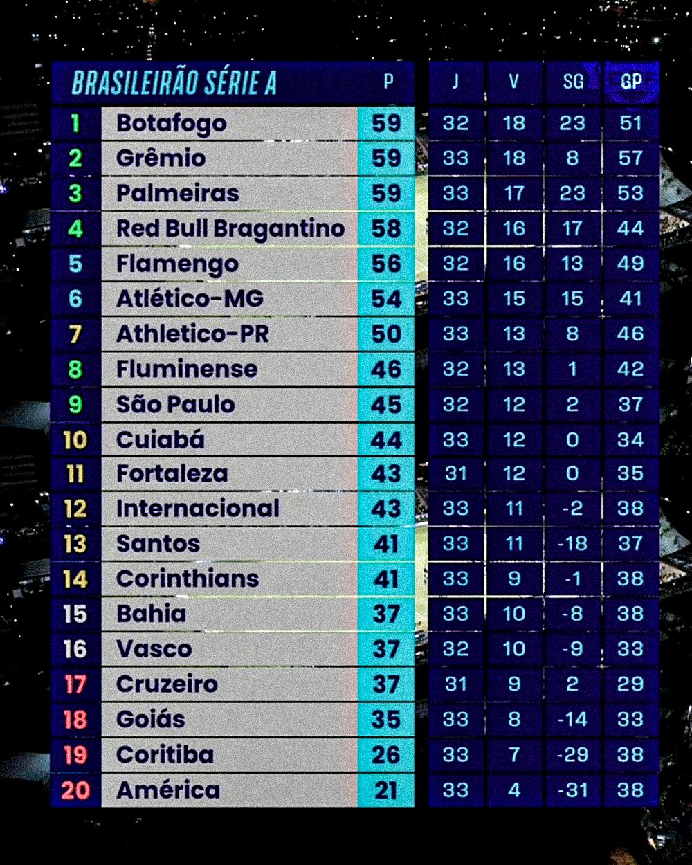 Inter Miami CF Tickets, 20242025 MLS Tickets & Schedule