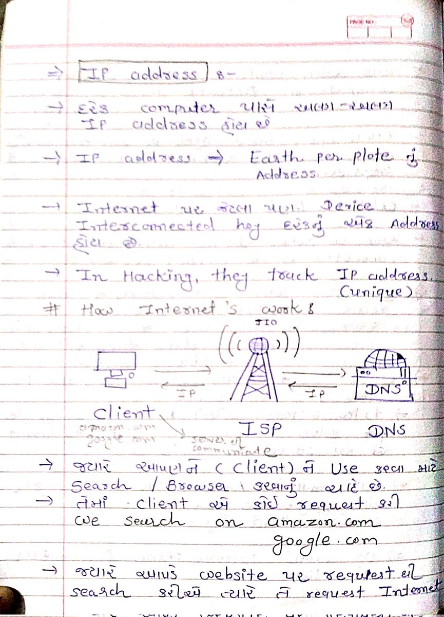 Rhutikakevat's tweet photo. Day 1 :-  (9 November 2023) 

 My learning are :-
=> How Internet works? 
=> What is HTML? 
=> HTML tags and elements
=> HTML entities and attributes
=> Semantic Markup tags
=> Understanding of HTML5

#100daysofcode #delta #development https://t.co/EvUkt7YjyH