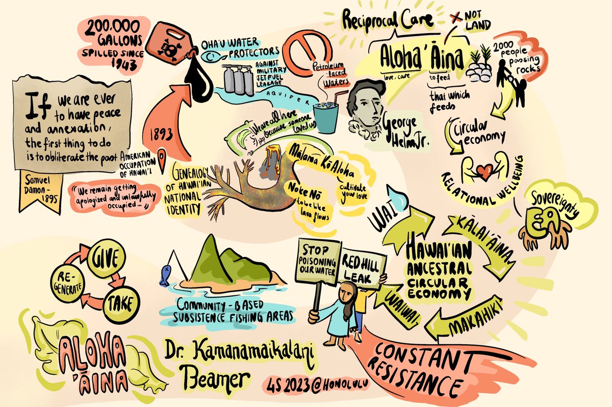 azrasungu's tweet image. Yesterday I had the pleasure of listening to this spectacular keynote by Dr. Beamer at #4SHonolulu23 . Here are my impressions on Aloha ‘Āina and Hawaiian Ancestral Circular Economy. So much love and courage in these words. Thank you @kamanabeamer !