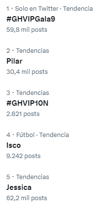 DVDCano's tweet photo. Tendencias en X (la red antes conocida como Twitter) #GHVIPGala5 https://t.co/BGgY5JD54C