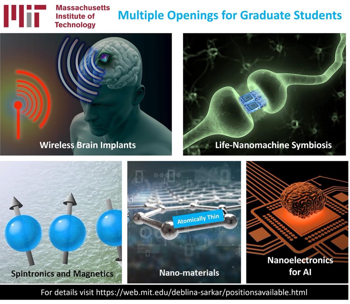 Nano-Cybernetic Biotrek Lab (@ncb_mit) on Twitter photo *Attention* NCB has several #grad student positions available <a href="/MIT/">Massachusetts Institute of Technology (MIT)</a> in nanoelectronics, spintronics, magnetics, antenna, biomedical devices and neurotechnology. Please apply by Dec 15th at media.mit.edu/graduate-progr… Details at web.mit.edu/deblina-sarkar… *Attention* NCB has several #grad student positions available <a href="/MIT/">Massachusetts Institute of Technology (MIT)</a> in nanoelectronics, spintronics, magnetics, antenna, biomedical devices and neurotechnology. Please apply by Dec 15th at media.mit.edu/graduate-progr… Details at web.mit.edu/deblina-sarkar…