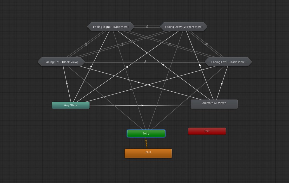 madjoystudio's tweet photo. Sometimes animating in @unity does feel like you are taming demons.
#gamedev #indiedev #solodev #animation https://t.co/kAOkSOAiNJ