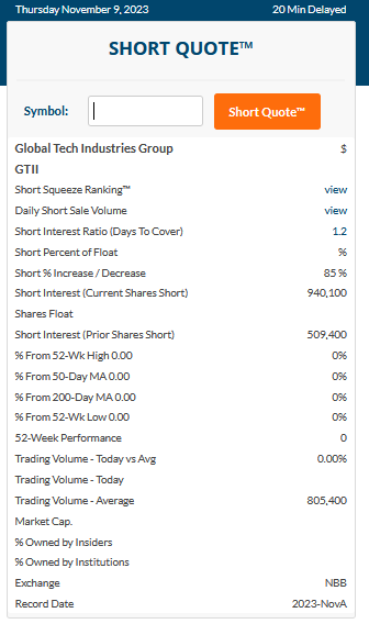 niceafro5's tweet photo. $GTii 509,400 -> 940,100
$FNGR 2,910,000 ->2,340,000

@HAMShortkiller https://t.co/wMWpOHOuE4