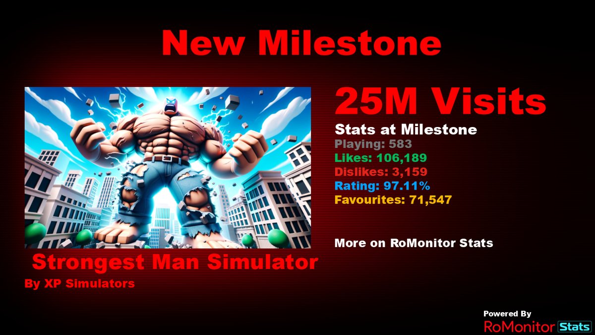 RoMonitor Stats on X: Congratulations to The Roblox Quiz by