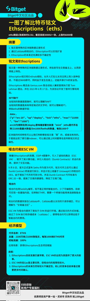 0xAqua🇨🇳(Ø,G) tweet media