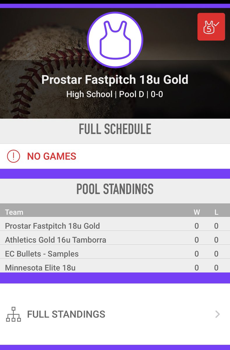 This is our Pool for the PGF Friendly in Dalton GA this weekend. No game times yet but a very strong event. Complete pools on Tourney Machine @defoorh85