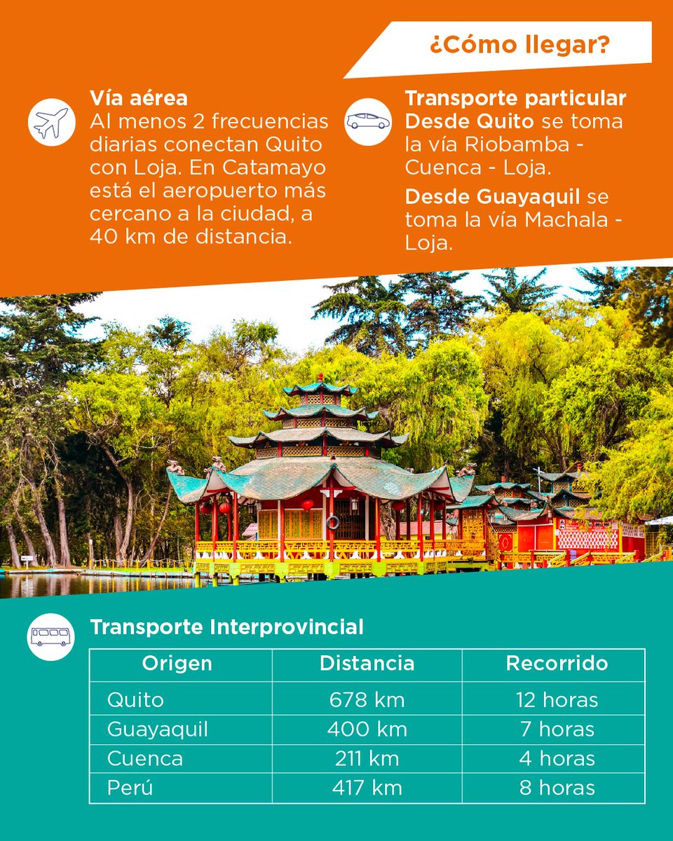 Viaja Ecuador tweet media