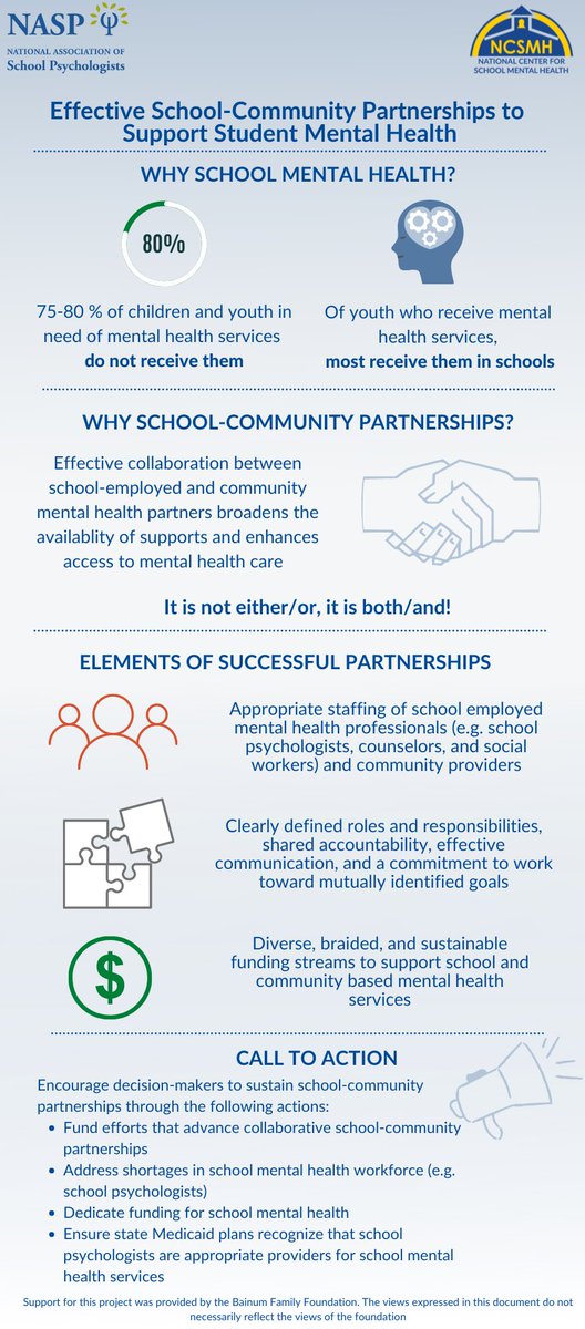 Let’s Grow Together 💚#SchoolPsychWeek 😁 <a href="/MASPSchoolPsych/">Michigan Association of School Psychologists</a> <a href="/nasponline/">National Association of School Psychologists</a> <a href="/NCSD/">Novi Community School District</a> <a href="/NoviHighSchool/">Novi High School</a>