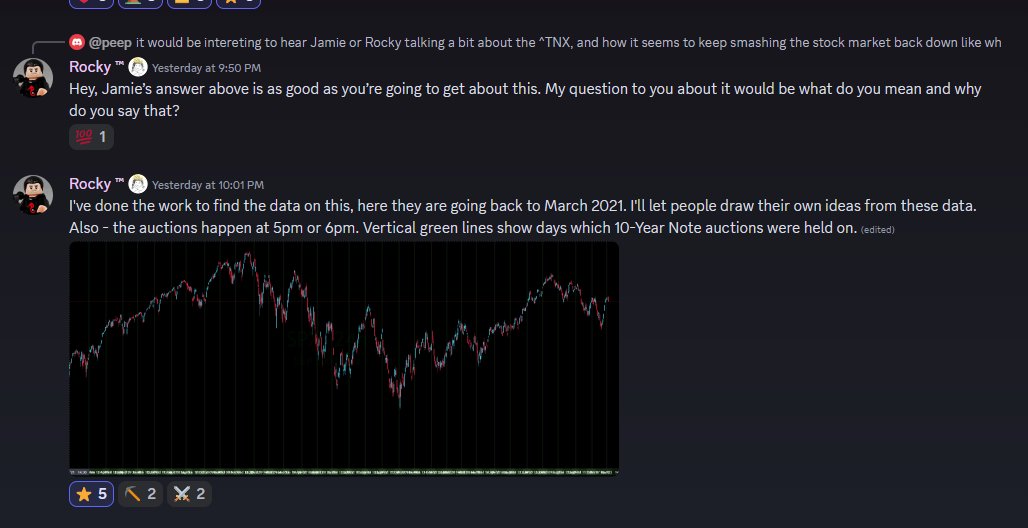 Technical Analysis can seem like a puzzle. 

The missing piece? Common sense. Let's talk about integrating TA with smart risk management in our next Discord deep dive. 

Change your thinking, start winning. discord.gg/rockyoutcrop 
#TechnicalTuesday #TradingCommunity