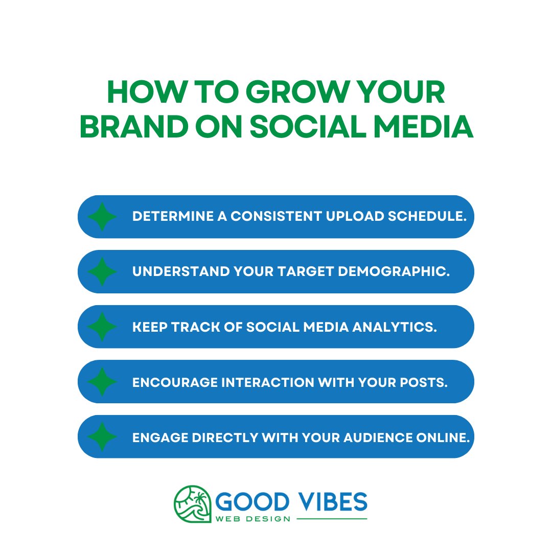 goodvibeswebdez's tweet image. Here are five key tips for social media growth:
1. Set a consistent upload schedule
2. Know your target audience inside out
3. Stay on top of social media analytics
4. Spark interaction with your content
5. Engage directly with your audience
#SEO #GoodVibesWebDesign