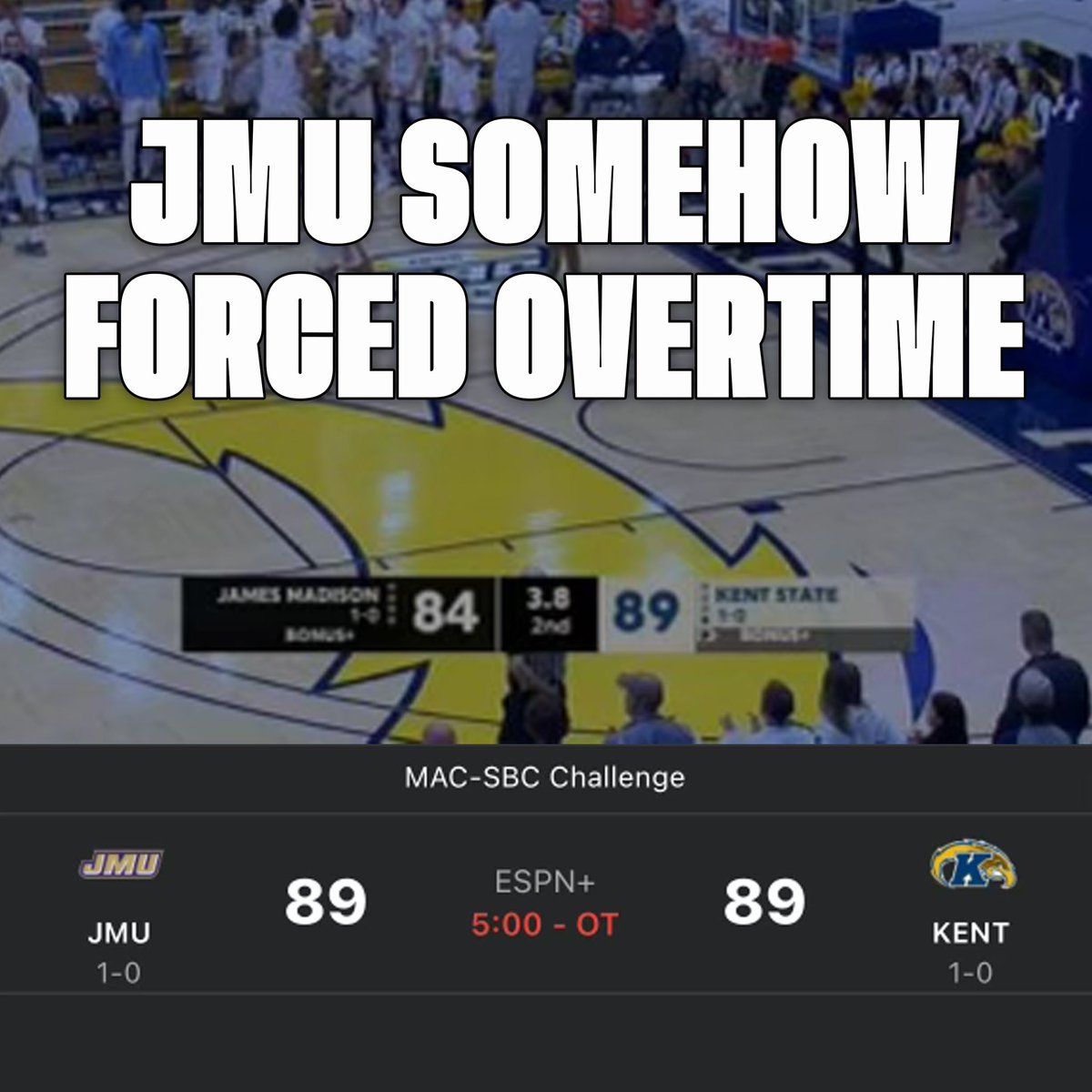 College Basketball Review tweet media