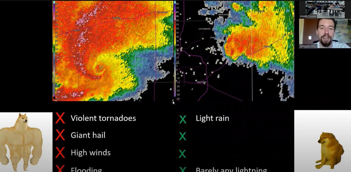 CameronJNixon's tweet photo. New video up!!

Geared for chasers; I share some tips and tricks for predicting mini-supercells, long-track tornadoes, and what a cell merger could do to your storm. Thank you @INChaserCon !!

https://t.co/pwdlvoaPUU https://t.co/jO9TIp9sN3