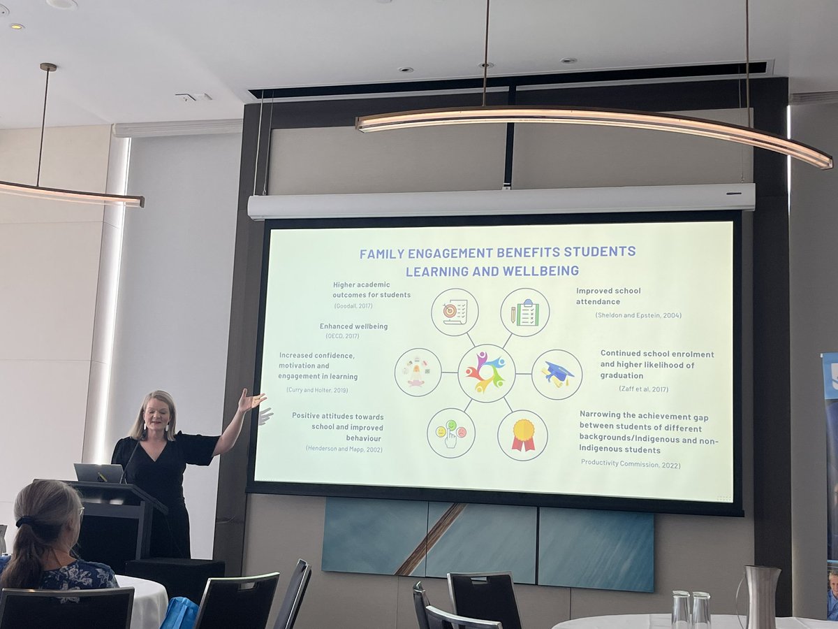 mareewhiteley's tweet photo. Looking forward to connecting &amp; learning with Together For Humanity @KateXavier9 @DrPhilLambert #FamilyEngagement #Wellbeing https://t.co/wp5bIE0vC9
