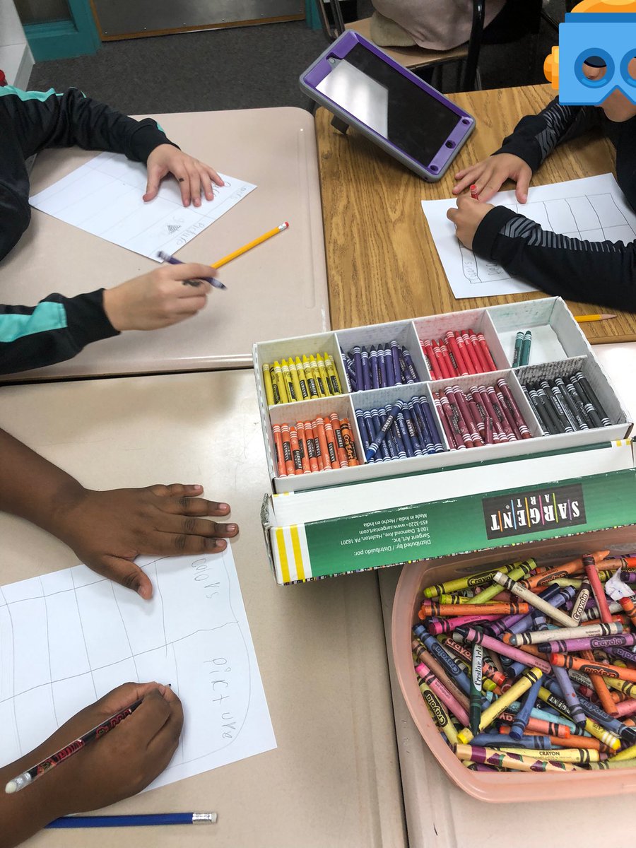 🌟 Exciting News! Our 3rd, 4th, and 5th graders in the Newcomer Group are creating their own language chart 🎨✍️. They're using colors, words, and pictures to enhance their English skills. 🌈📚🖼️ #LanguageLearning #Newcomers #EducationInProgress
