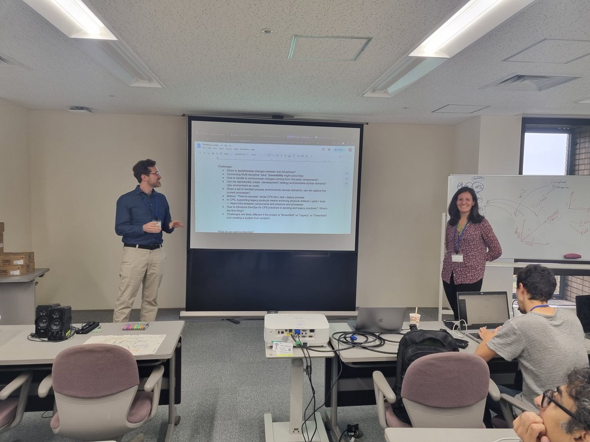Sebastiano Panichella (@spanichella) on Twitter photo <a href="/CatiaTrubiani/">Catia Trubiani</a> and <a href="/jpwco/">John-Paul Ore</a> presenting the results of the breakout group on "Process and Management for Cyber-physical systems" at <a href="/shonanmtg/">NII Shonan Meeting</a>
#CPS #process #DevOps <a href="/CatiaTrubiani/">Catia Trubiani</a> and <a href="/jpwco/">John-Paul Ore</a> presenting the results of the breakout group on "Process and Management for Cyber-physical systems" at <a href="/shonanmtg/">NII Shonan Meeting</a>
#CPS #process #DevOps