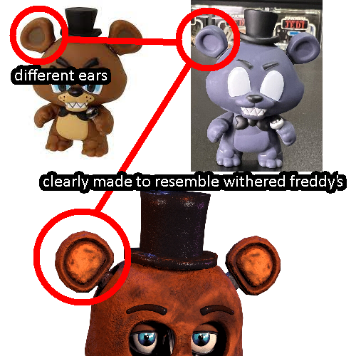 Charlie! on X: @NickSArtist587 whats REALLY funny about this to me is that  this actually makrs the second time in this franchise that an iteration of shadow  freddy thats a fnaf 1