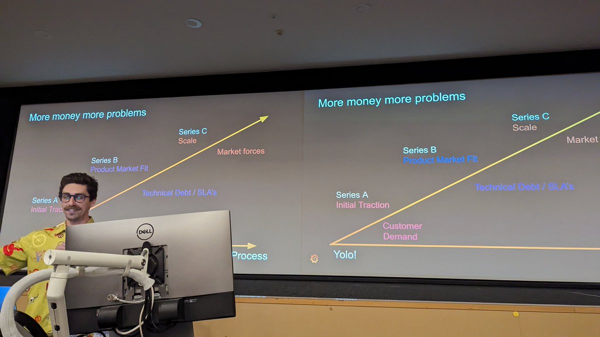 Mo' money mo' problems #gopherconau