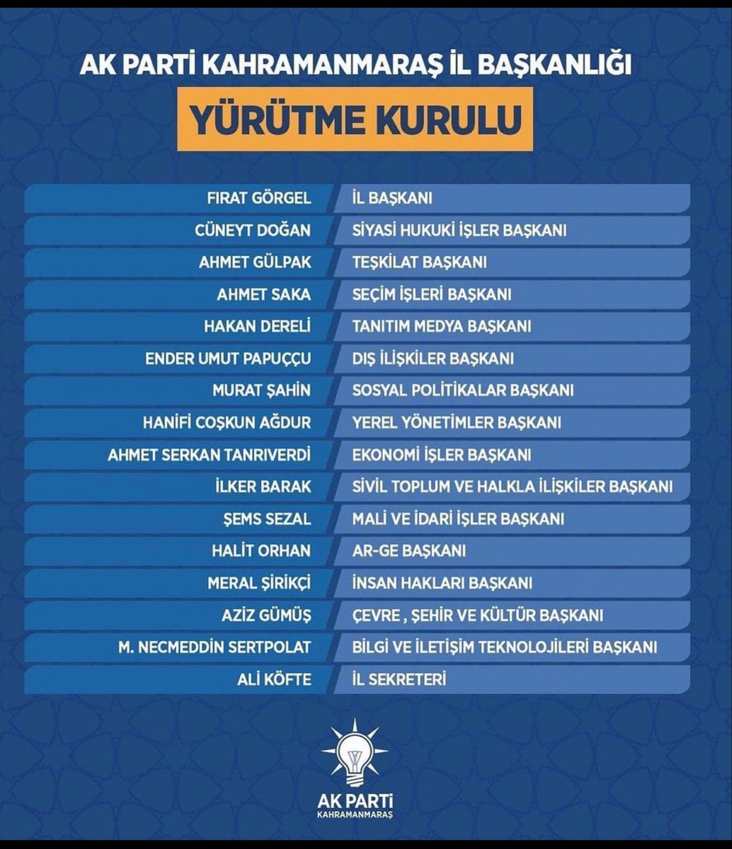 Ak parti Maraş il başkanlığı yönetim kurulu üyelerimize tüm başkanlarımıza il başkanımız Fırat Görgel başkanım nezninde kolaylıklar diliyorum ve hayırlı olsun inşallah