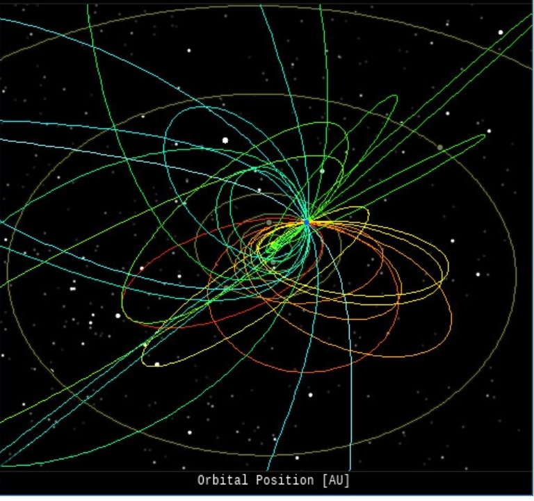 On Nov 09, 2023, the network reported 25 fireballs.
(21 sporadics, 2 Northern Taurids, 1 chi Taurid, 1 Orionid)