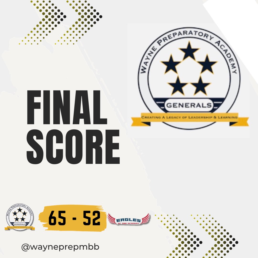 Wayne Prep Leading Scorers

Isaiah Thomas~ 24pts
Buddy Coles~ 12pts
Gavin Proctor~ 9pts
Ty Johnson~ 7pts