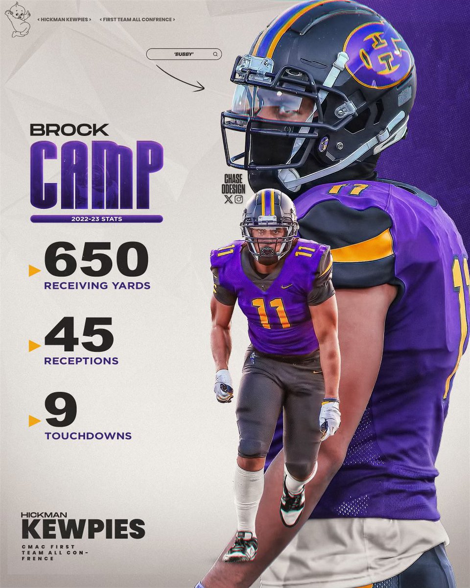 Brock Camp tweet media