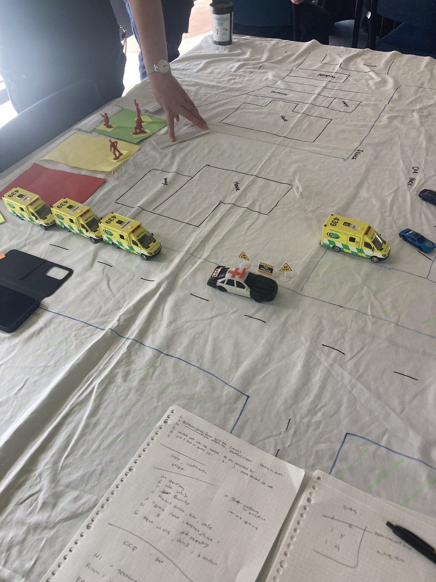 SPAWhiti's tweet photo. And a look at the tabletop session from the day previous, where the second year students learned some of the key scene and incident management skills of major incidents. https://t.co/MjrV6BFxF6