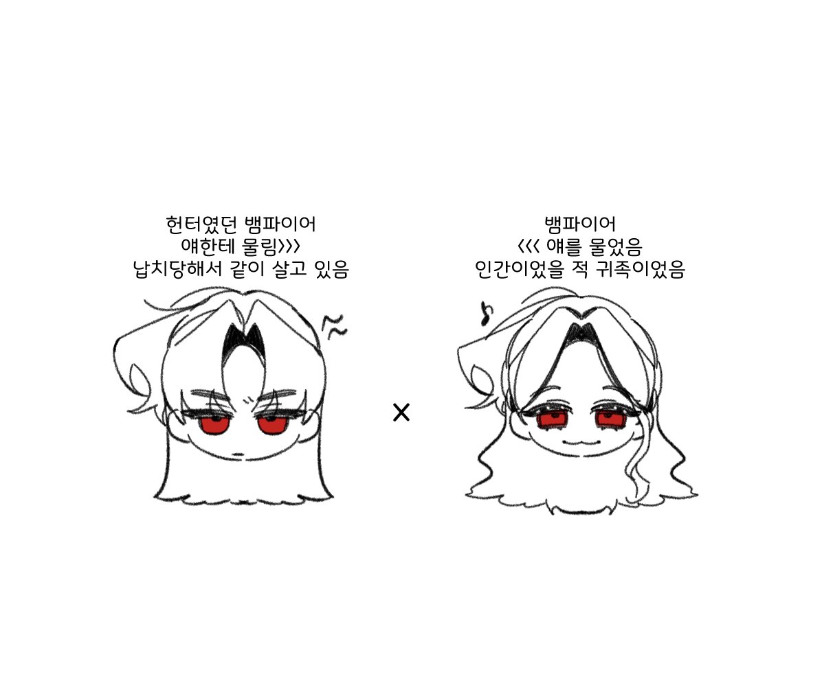 예전에 그렸던 애증 헤테로 만화

#OC 